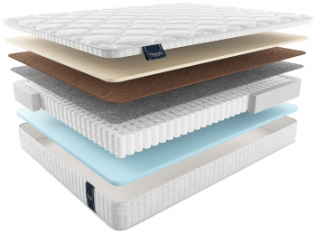 Матрас ODRA MULTI 120x200