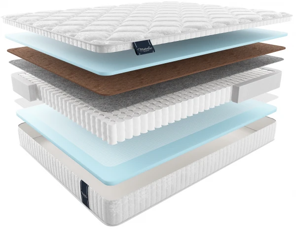Матрас ELSA 140x200. Фото 1